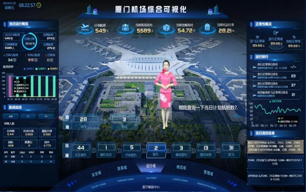 云知声上市添彩智慧机场建设更出彩(图3)