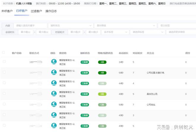 电销智能机器人靠谱吗(图2)