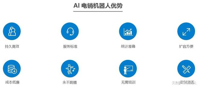 电销智能机器人靠谱吗
