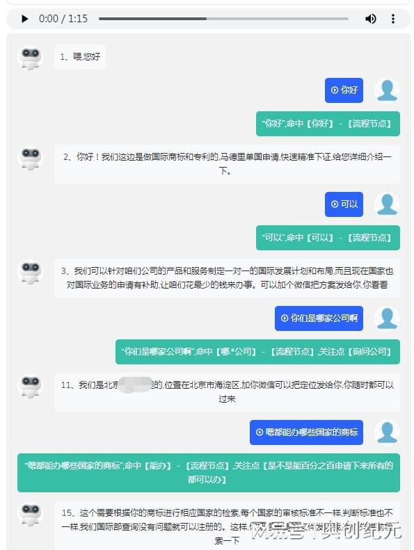 电销智能机器人靠谱吗(图3)