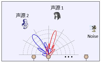 一文看懂“语音识别ASR”AI产品经理需要了解的AI技术概念(图4)