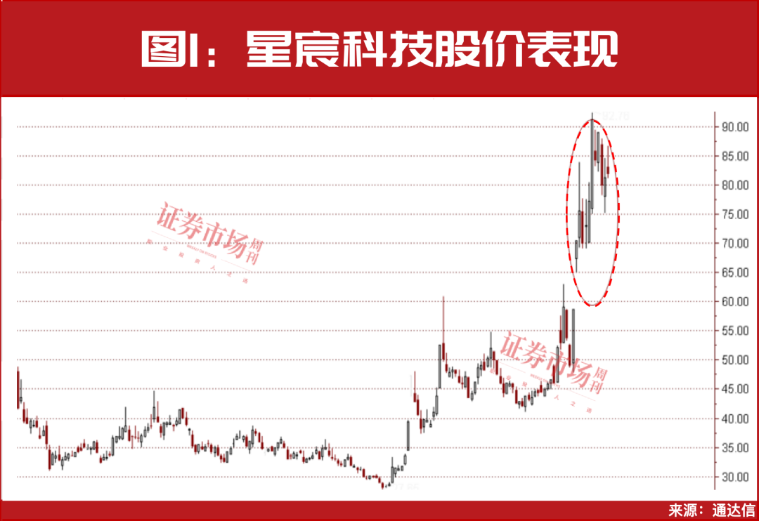 聊一个不能再忽略的赛道——AI眼镜新一轮机会或正在路上