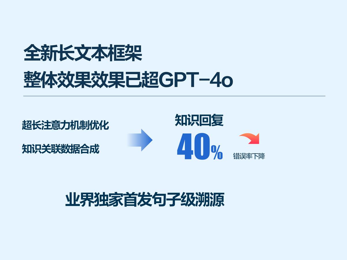 业界唯一！科大讯飞发布首个基于全国产算力的深度推理大模型X1(图5)
