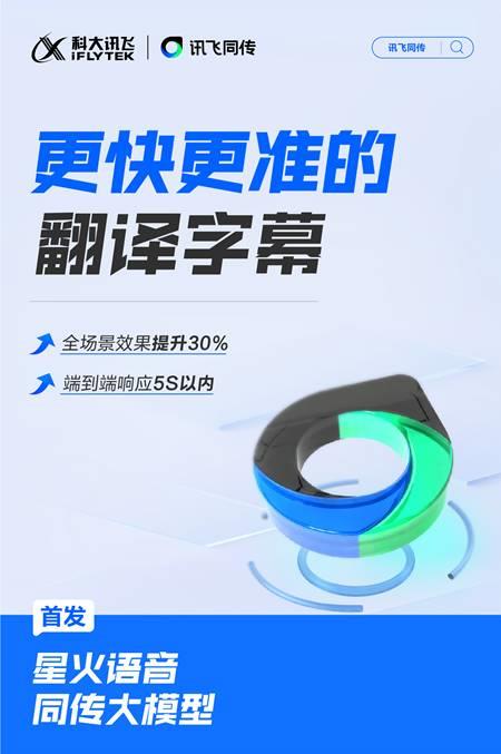 讯飞同传搭载星火语音同传的模型更快更准的AI翻译(图3)