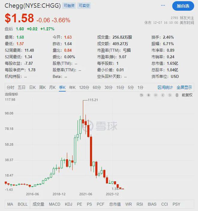 SoundHoundai：语音Ai的想象力？(图5)