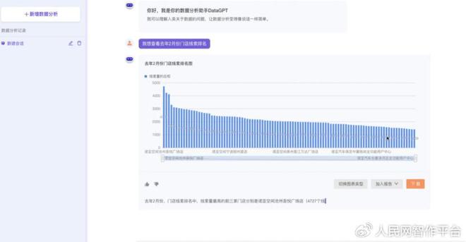 AI智能体开启智慧生活新篇章(图3)