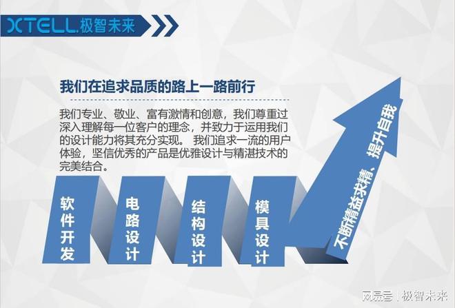 人工智能的未来：生成式AI与语音识别的突破与应用