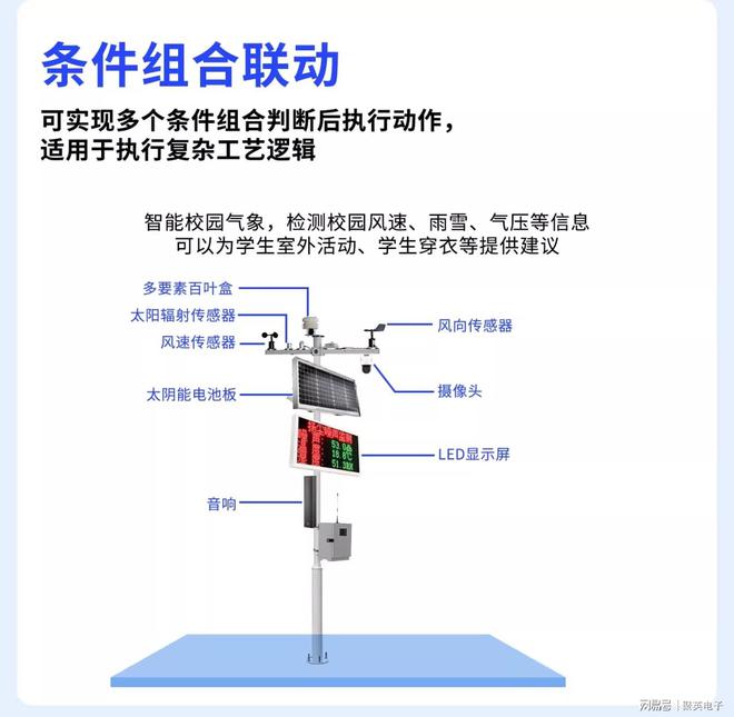 2路语音报警器：演变历程与应用价值(图5)