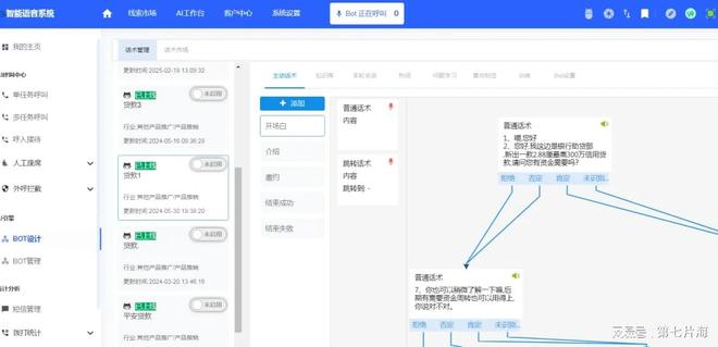 AI语音电话机器人选择哪家好？