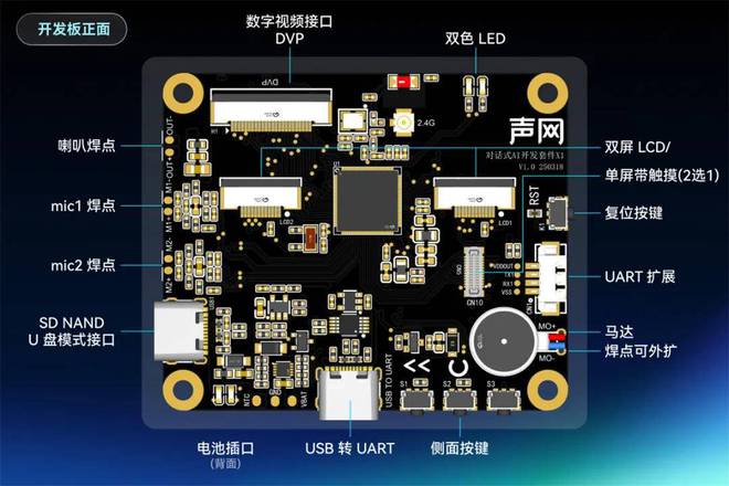 AWE2025：声网对话式AI开发套件全面开源(图2)