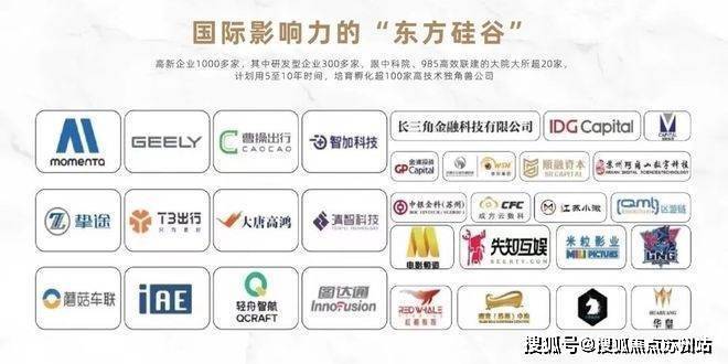 苏州大悦繁华图(2024年苏州大悦繁华图)首页网站-楼盘详情-户型配套(图6)