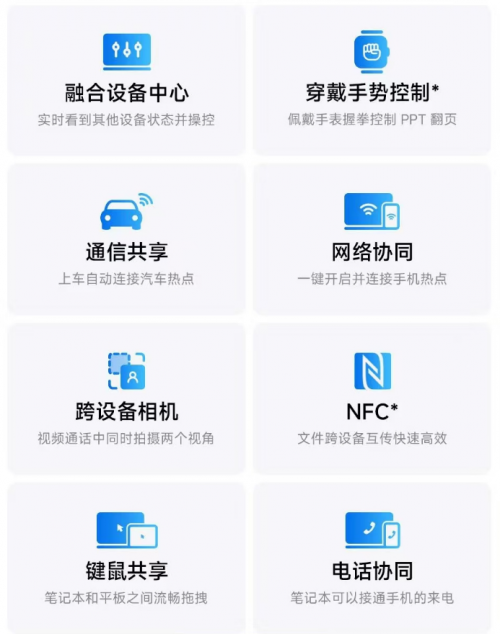 买REDMIBookPro162025锁定京东先人一步下单享6期免息(图4)