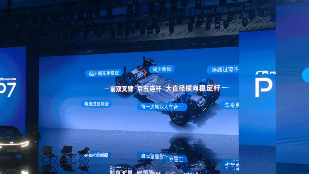 诚意满满的新驾趣纯电SUV广汽本田P7一口价1999万元起(图4)