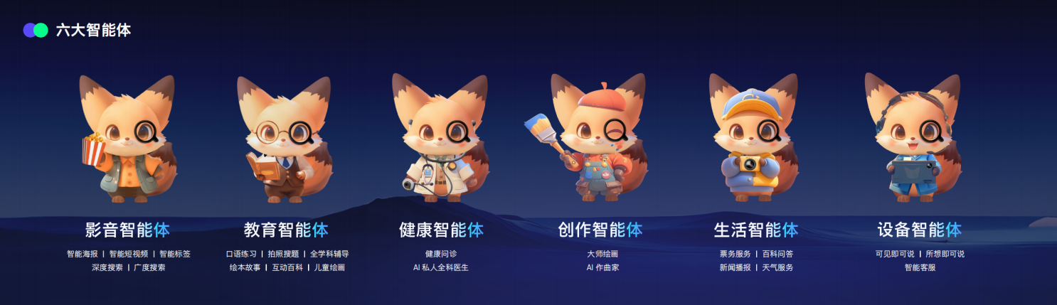 酷开发布超级智能体宣布以AI原生企业定位面向未来发展(图2)