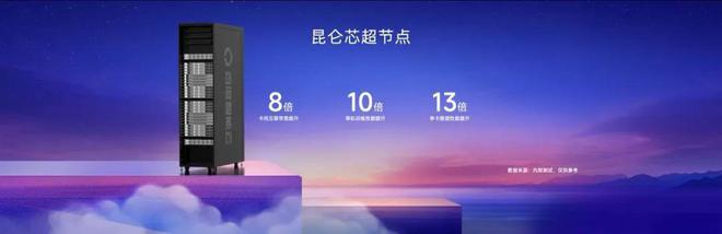 为什么很多龙头企业都在布局百度AI(图4)