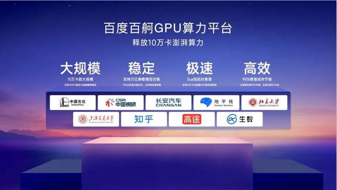 为什么很多龙头企业都在布局百度AI(图3)