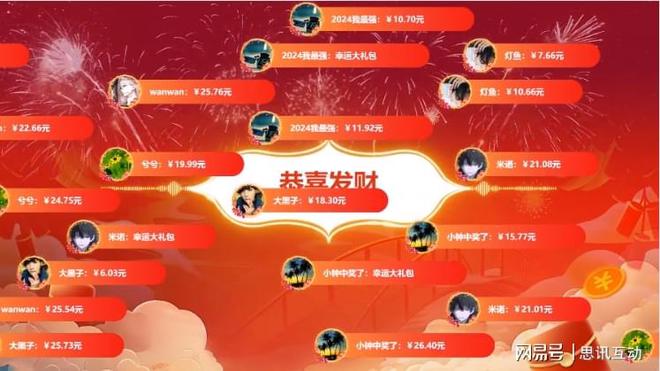 五一大型活动抽奖活动现场数字抽奖_气氛活跃技巧(图3)