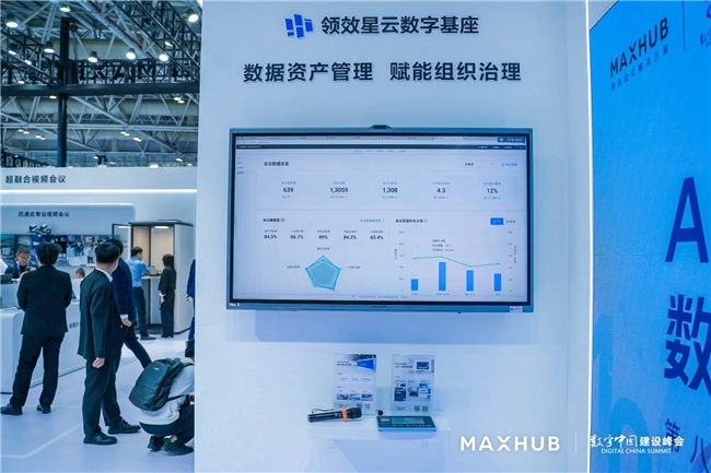 MAXHUB亮相数字中国建设峰会：AI重构会议体验数据驱动企业决策(图5)