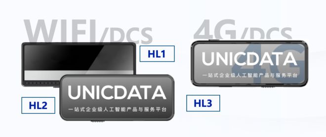 慧听智行AI大模型深度赋能智能工牌开启增强营销智能体新时代(图1)