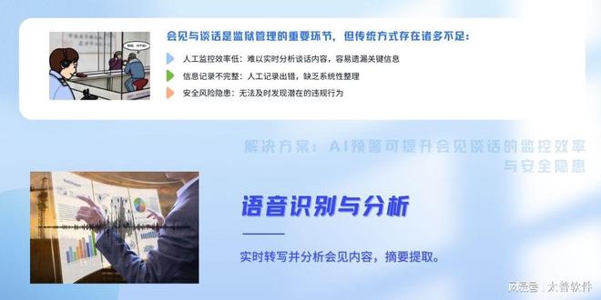 AI狱警上岗传统监狱管理痛点被攻克！(图3)
