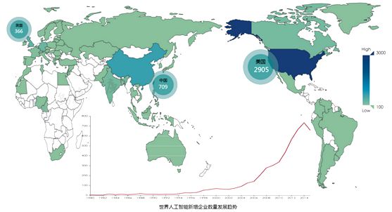 人工智能产业生态图谱附市场格局、盈利模式分析丨AI应用前沿(图2)