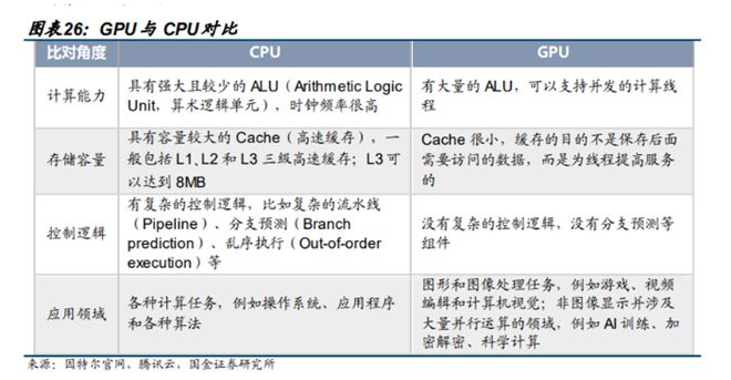 人工智能产业生态图谱附市场格局、盈利模式分析丨AI应用前沿(图9)