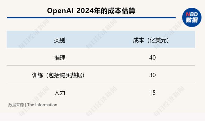 人工智能产业生态图谱附市场格局、盈利模式分析丨AI应用前沿(图24)