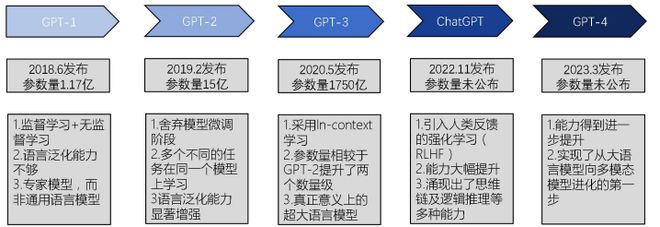 人工智能产业生态图谱附市场格局、盈利模式分析丨AI应用前沿(图14)