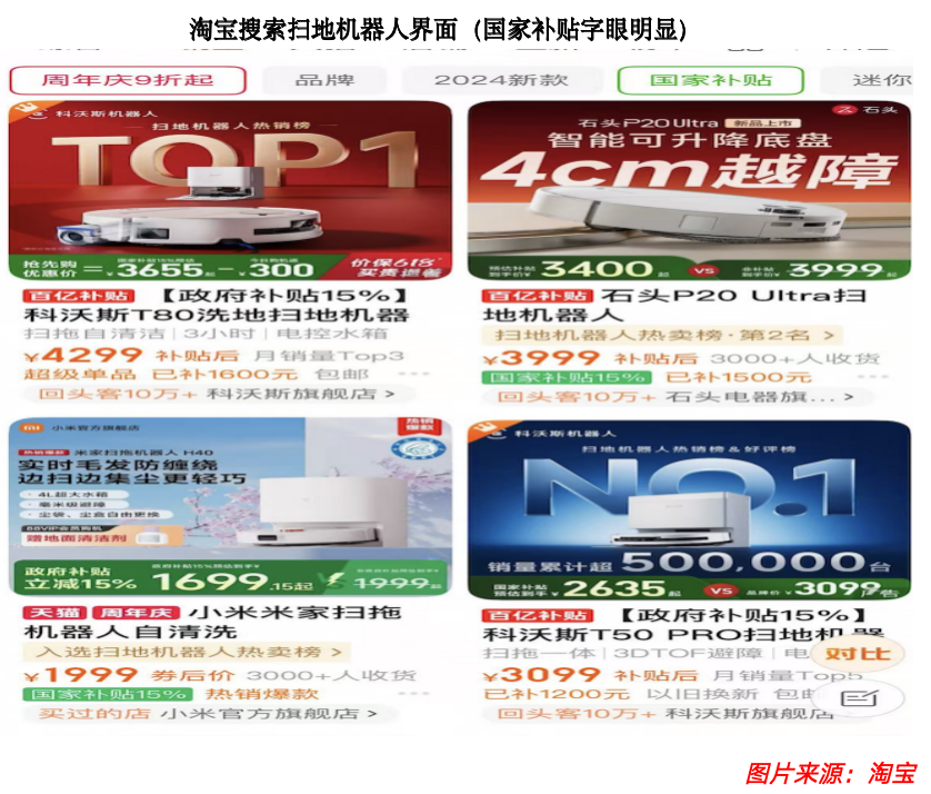 A股这个板块迎来爆发式增长！(图3)