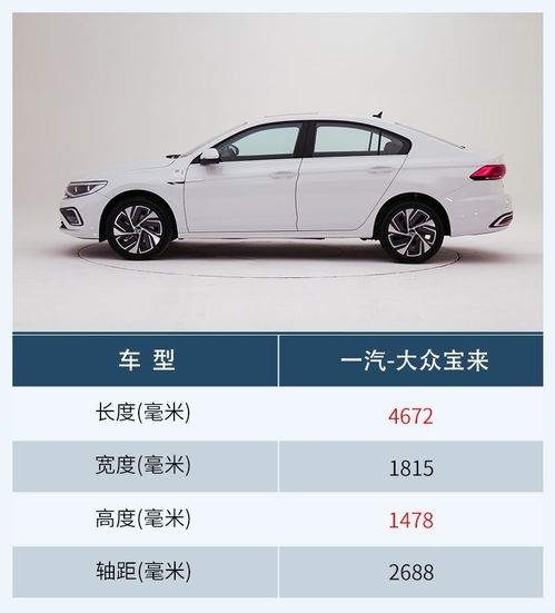 宝来如何连接华为智行宝来如何连接华为智行智控(图1)