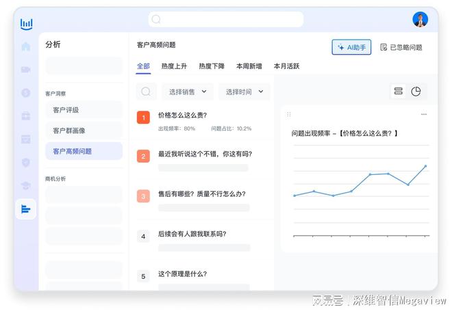 声音的密码：深度解析语音识别的原理是什么(图1)