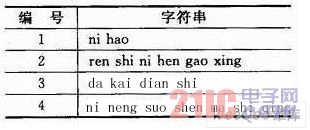 一种嵌入式语音识别模块的设计与实现(图7)