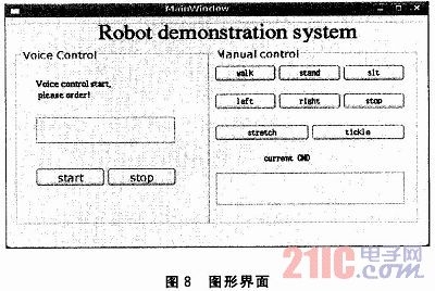 基于Julius的机器人语音识别系统构建(图8)