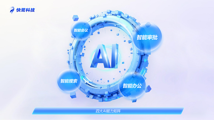 快鹭科技当代企业新质生产力创新催生出AI办公智能综合体(图1)