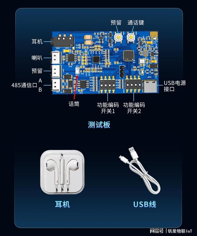 突破通信极限！低码率声码器芯片重构卫星语音传输新范式(图7)