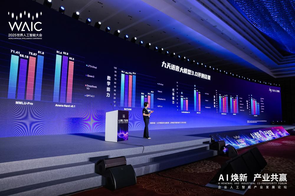 左手技术右手产业：中移九天“一门两牌”不是“搞抽象”(图2)