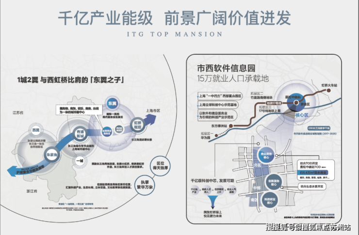 华发虹桥四季(售楼处)首页网站-华发虹桥四季营销中心-欢迎您-楼盘详情-最新价格-户型图-容积率@售楼处(图6)