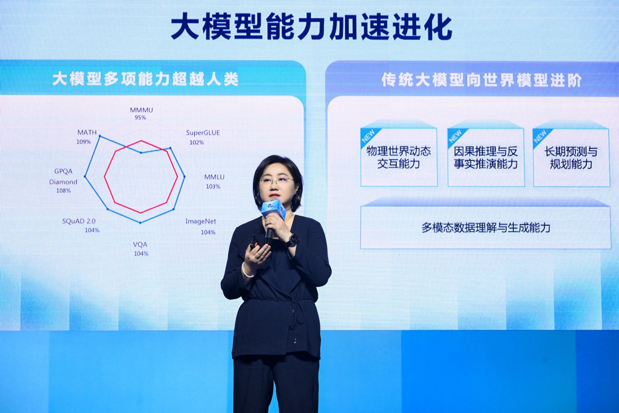 百度智能云发布全球首批AI数字员工打造企业级Agent(图1)