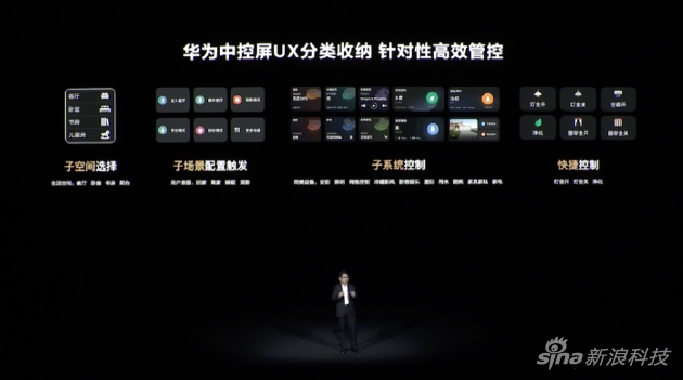 华为全新智能语音交互引擎：全方位提升用户体验与智能化操作效率(图5)