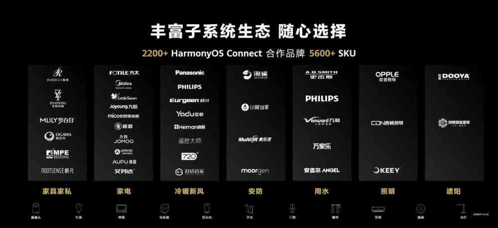 华为全新智能语音交互引擎：全方位提升用户体验与智能化操作效率(图4)