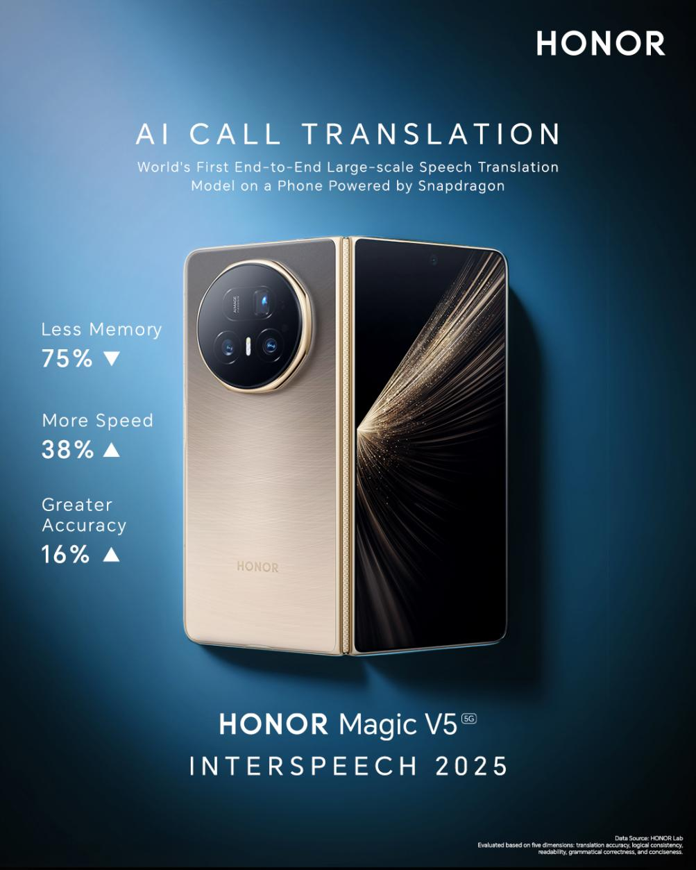 荣耀MagicV5在西欧发布搭载全球首个端侧语音大模型MagicSpeech(图2)