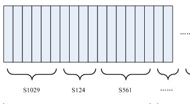 玩人工智能的你必须知道的语音识别技术原理(图4)