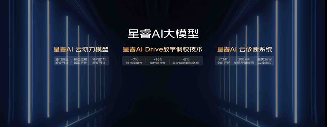 文旅中国探索计划第四季启动中国星全新东方曜预售价997万元起(图7)