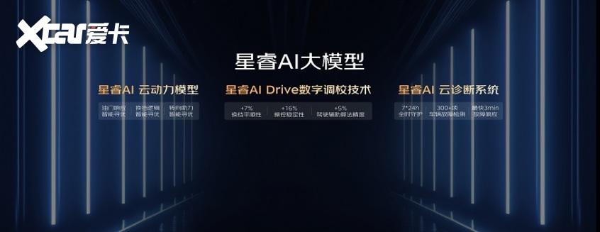 中国星全新东方曜以五大豪华重刷新油车市场格局预售价997万元起(图7)