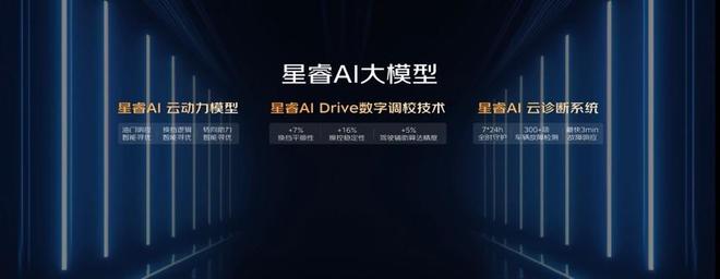 预售价997万起东方曜能否打破合资A级车市场壁垒？(图3)