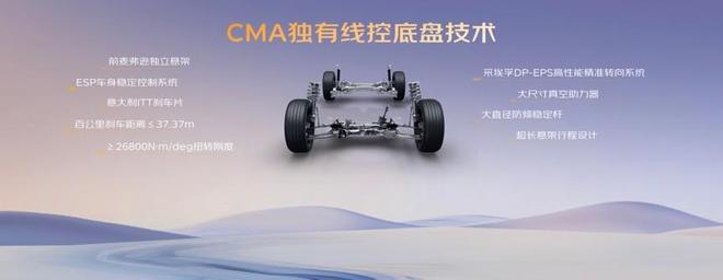 预售价997万起东方曜能否打破合资A级车市场壁垒？(图7)