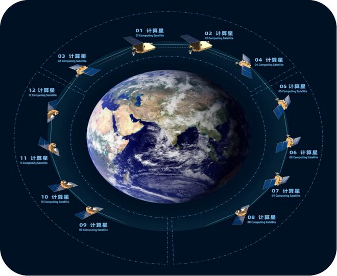 开票！玩转155万方“黑科技”→(图6)
