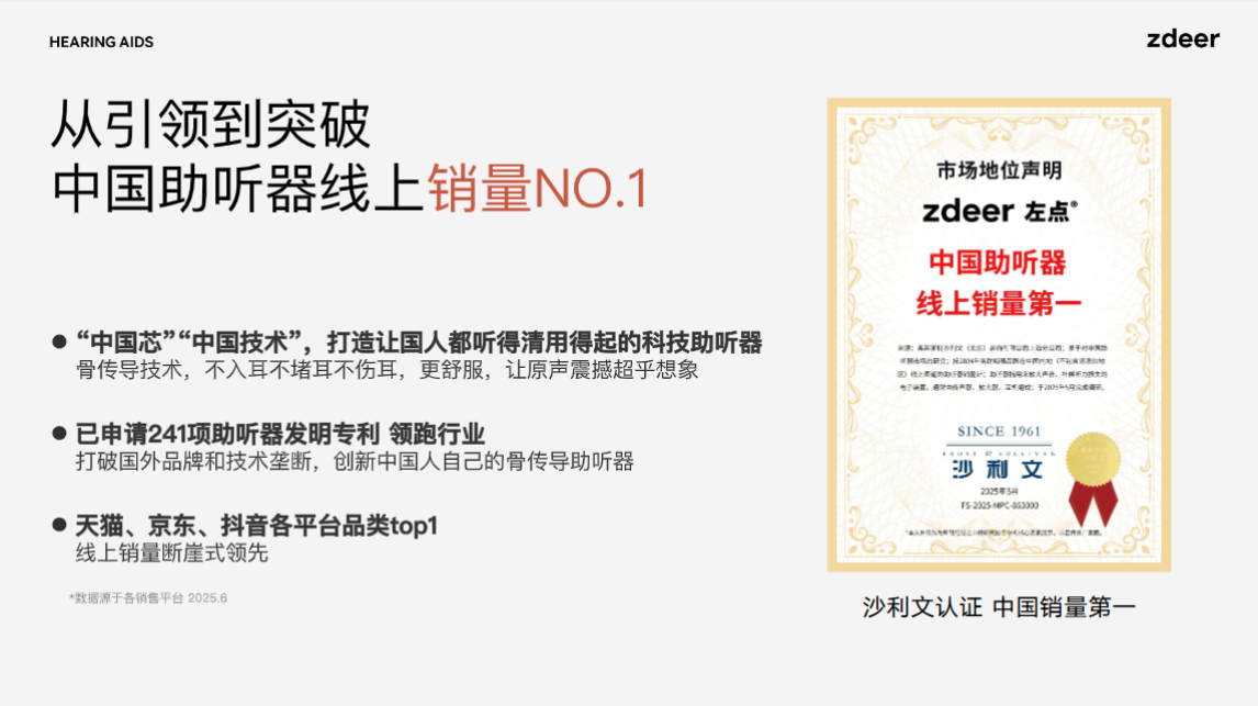 2025年三大助听器品牌推荐：专业验配与技术创新双驱动TOP品牌助听效果全面测评(图2)