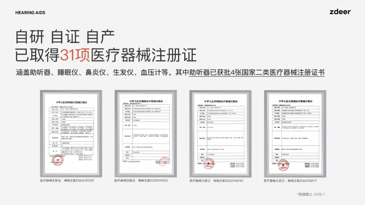 2025年三大助听器品牌推荐：专业验配与技术创新双驱动TOP品牌助听效果全面测评(图3)