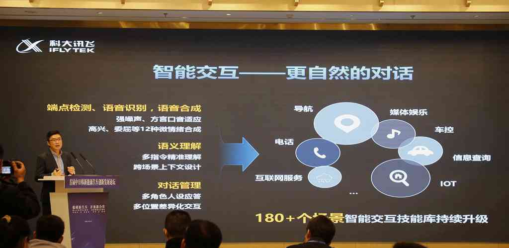 科大讯飞打造开放智能语音识别平台推动语音技术革新(图5)